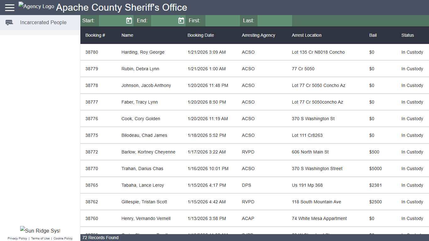 Apache County Sheriff's Office - Incarcerated People